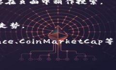 在TP钱包中查看行情时，K线图是常用的图表之一