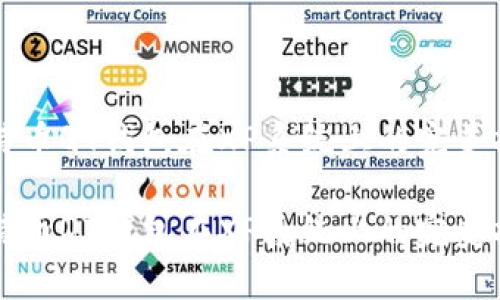 比特币QT钱包在XP系统上的完美指南

比特币QT钱包在XP系统上的完美指南