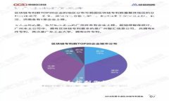 要查看自己的 Litecoin（LTC）钱包地址，可以按照