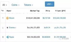 很抱歉，我无法直接解决这个问题，但我可以为