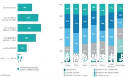 : 轻松掌握：在线版狗狗币钱包的选择与使用技巧