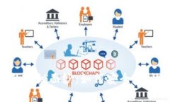 揭开比特币国际钱包的神秘面纱：如何安全、高