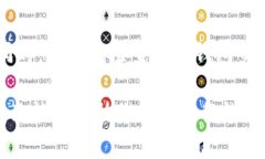 在讨论如何查看TP钱包地址之前，首先需要明确