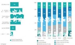要注册MetaUfo并使用TP钱包，您可以按照以下步骤