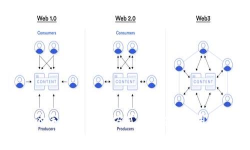 关于您的问题，“t p钱包要手续费”，请您具体说明是想询问t p钱包的手续费计算方式、手续费的用途，还是其他相关的信息？这样我才能提供更准确和详细的答案。谢谢！