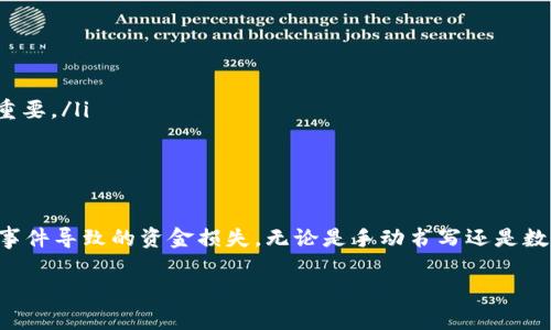 创建完TP钱包后，是非常重要的步骤之一就是备份钱包。TP钱包（通常指的是数字货币钱包）包含了您的私钥和种子短语，这些是您访问和管理数字资产的关键。如果这些信息丢失或被盗，您可能无法找回您的数字资产。因此，备份是保护您资金安全的必要步骤。

为何备份是必不可少的
钱包备份的主要目的是防止意外丢失。例如，设备故障、丢失或被盗都有可能导致您无法访问钱包。而通过备份，您可以确保即使在最坏的情况下，仍然能够恢复您的钱包。例如，您可以将备份存储在安全的地方，甚至是离线存储，以避免网络攻击的风险。

如何进行有效备份
备份TP钱包一般包括两个重要的方面：私钥和助记词（种子短语）。以下是一些有效的备份方法：
ul
    listrong书写备份：/strong将助记词手动写在纸上，并保存在一个安全的地方，避免电子设备存储带来的潜在风险。/li
    listrong多处存放：/strong可以在多个安全地点存放备份，确保在一个地方丢失的情况下，仍然可以通过其他备份找回钱包。/li
    listrong加密备份：/strong如果选择数字备份（如云存储），确保数据进行了加密，以增加安全性。/li
/ul

备份后的注意事项
完成备份后，也要留意一些事项，以确保钱包的安全：
ul
    listrong定期检查备份：/strong不时检查您备份的完整性，确保在需要时备份仍然可用。/li
    listrong不要分享备份信息：/strong除了您自己，没有人可以获取到您的私钥和助记词，这种信息保密至关重要。/li
    listrong更新备份：/strong如果您有新的资金流入或钱包发生变更，及时更新备份信息以确保其准确性。/li
/ul

总结
备份TP钱包是确保您的数字财富安全的关键一步。通过适当的备份策略，您可以有效避免因设备问题或其他意外事件导致的资金损失。无论是手动书写还是数字存储，保证备份的安全性都是至关重要的。请务必遵循上述建议，以确保您在数字货币世界中的投资安全无忧。 

如您还有其他问题或需要具体指导，请随时询问！