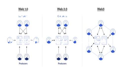导入币地址到TP钱包的步骤相对简单，下面将详细介绍这个过程。

步骤一：下载并安装TP钱包
首先，你需要确保手机上已安装TP钱包。如果还没有，可以前往应用商店（如Apple App Store或Google Play Store）搜索“TP钱包”并下载。安装完成后，打开TP钱包，并创建一个新钱包或导入已有的钱包。

步骤二：获取币的地址
在导入币地址之前，你需要获取你想导入的币的地址。这通常是在你想转账的交易所或另一个钱包中找到的。确保复制的是正确的地址，防止因输入错误而导致资产的丢失。

步骤三：打开TP钱包
打开TP钱包后，确保你已经选择了对应的币种。如果你已经在TP钱包中创建了钱包，直接进入主界面。如果还是新手，可以先完成钱包创建的相关步骤，再进行接下来的操作。

步骤四：导入币的地址
在主界面中，寻找“钱包”或“资产”选项。点击进入后，选择“接收”或“收款”。在这里，你将看到一个二维码和一个可供复制的地址框，将你之前复制的币地址粘贴到这个框中。确认无误后，点击确认或保存。

步骤五：检查地址准确性
在完成导入后，回到资产界面查看刚刚导入的币种，确保地址无误，信息准确。你可以尝试发送少量的币进行测试，以检验地址是否可以成功接收。

总结
通过上述五个步骤，你可以将币的地址成功导入到TP钱包。无论是进行资产的转移还是管理你的投资，了解如何正确导入地址都是非常重要的。记得在进行任何交易之前，先确认地址的准确性，以避免不必要的损失。

以上就是将币地址导入TP钱包的详细步骤，希望能帮到你！