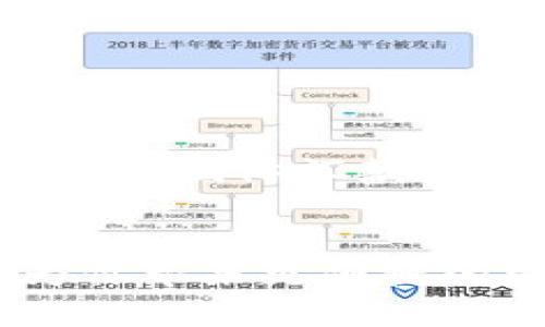如何轻松在ERC20钱包中收取USDT，让你的数字资产管理更加高效！

ERC20钱包, USDT, 数字资产/guanjianci

什么是ERC20钱包？
想象一下，数码时代的金库，ERC20钱包便是这样一个可以安全存放你数字资产的地方。ERC20是一种标准化的代币协议，属于以太坊区块链上的数字资产。任何采用此标准的代币，像USDT（泰达币）便可以轻松存入这类钱包中。ERC20钱包不仅安全可靠，还具有极高的灵活性，让你在这片数字海洋中如鱼得水。

USDT是一种怎样的数字资产？
在这个瞬息万变的金融世界里，USDT如同一座灯塔，指引着我们在波涛汹涌的市场中前行。USDT，全称为Tether，是一种锚定于美元的稳定币，旨在为用户提供货币的稳定性和便利性。无论是进行快速交易、汇款，还是资产保值，USDT都表现得游刃有余，成为了很多投资者理财中的得力助手。

如何选择一个合适的ERC20钱包？
选择ERC20钱包就像为自己的数字财产装修一个保险箱，市面上有许多ERC20钱包可供选择，例如MetaMask、Trust Wallet和MyEtherWallet等。在进行选择时，需重点考虑以下几点：
ul
listrong安全性：/strong选择那些具有良好的口碑和用户评价的钱包，确保你的数字资产受到保护。/li
listrong易用性：/strong钱包界面应当直观，操作愉快，让用户可以轻松上手。/li
listrong支持的代币种类：/strong确认所选钱包支持USDT以及其他你可能会用到的ERC20代币。/li
listrong社区支持：/strong好的钱包通常有一个活跃的用户社区，能够提供快速的疑难解答。/li
/ul

如何在ERC20钱包中收取USDT？
收取USDT的过程可以比较简单。下面，我们分步骤来详细讲解：
ol
listrong下载和安装ERC20钱包：/strong首先，从官方渠道下载并安装你选择的钱包。注意，确保下载的版本是最新且来自官方，以避免安全隐患。/li
listrong创建钱包并备份助记词：/strong按照钱包的指引创建新钱包，并务必妥善保存助记词，这是你访问钱包的唯一钥匙，切勿泄露给他人。/li
listrong获得你的USDT收款地址：/strong在钱包的主界面，找到“接收”或“收款”功能，系统将生成你的USDT收款地址。这个地址由一串数字和字母组成，这就好比你在数字世界里的身份标识。/li
listrong分享收款地址：/strong将这个地址分享给想要给你发送USDT的人。确保对方正确地输入了地址，否则可能会导致资产丢失哦！/li
listrong确认交易：/strong一旦对方发送了USDT，你可以在钱包中查看交易记录，确认是否到账。通常，区块链技术可以让你实时跟踪交易的进展。/li
/ol

常见问题与解答
无论是在数字资产的海洋中航行，还是在岸边观望，问题总是难以避免。以下是一些在使用ERC20钱包收取USDT时可能遇到的问题及解答：
ul
listrongUSDT未到账怎么办？/strong检查交易记录，确认对方是否正确发送了，此外要确保你的钱包没有出现技术性问题。/li
listrong助记词丢失怎么办？/strong如果丢失助记词，你将无法恢复钱包，这就是为什么备份助记词显得格外重要。/li
listrongERC20和TRC20有什么区别？/strongERC20是基于以太坊的标准，TRC20则是基于波场网络的标准，虽然都是代币标准，但互不兼容。/li
/ul

小结：数字资产的管理不再繁杂
在这个数字技术飞速发展的时代，掌握ERC20钱包收取USDT的技能，无异于为自己打造了一把通往富裕的金钥匙。无论是轻松实现在线支付、快速进行国际汇款，亦或是高效完成投资交易，这些都不会再让你感到困惑。
随着时间推移，继续深化对数字资产管理的理解，将使你在未来的投资路上如虎添翼。让我们一同探索这片数字世界，共享变化与机遇！

通过以上的指引，我们发现，收取USDT并不复杂，搭建自己的ERC20钱包也并非遥不可及。在这个快速发展的数字经济时代，掌握这些技能无疑会为你带来更便捷的生活方式和更多的财富机会。