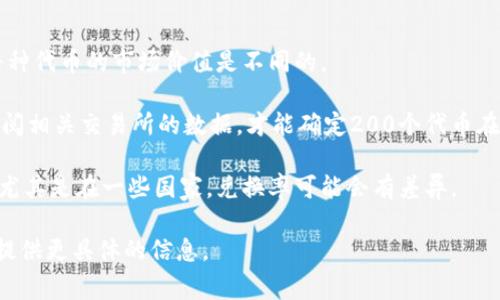 如果你在询问“TP钱包里面200是多少”的情况下，TP钱包通常是指一种数字货币钱包，用于存储和管理加密货币。关于“200”，它可能是指200个特定的代币或200美元（或其他货币）等。

具体价值取决于以下几点：

1. **代币种类**：如果是200个某种加密货币，如比特币、以太坊等，每种代币的市场价值是不同的。

2. **市场波动**：加密货币市场波动性很大，价格实时变化。你需要查阅相关交易所的数据，才能确定200个代币在当前的市场价值。

3. **转换率**：如果是200美元或其他法币，则需要查看当前的汇率，尤其是在一些国家，兑换率可能会有差异。

如果你有更多细节，例如是什么币种，或者需要进行哪种转换，我可以提供更具体的信息。