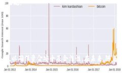比特币混合钱包是一种专门设计用于增强比特币