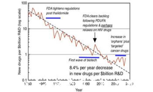 
冷钱包：保障TRX安全的坚固屏障，掌控你的数字资产
