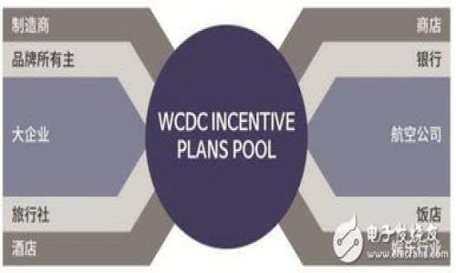 

轻松掌握数字资产，立即下载TP钱包APP！