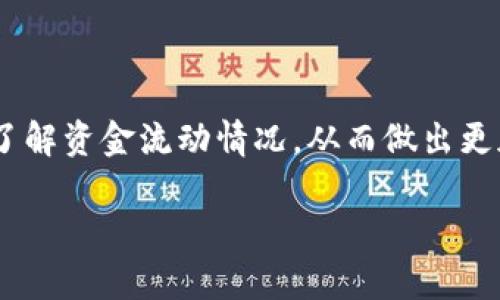 要查询TP钱包的交易记录，您可以按照以下步骤进行操作。以下是详细指导，希望能帮助到您。

步骤一：打开TP钱包应用
首先，确保您的手机上已安装TP钱包应用。如果没有，请前往应用商店下载并安装。

步骤二：登录您的钱包账户
打开应用后，您将看到一个登录界面。如果您之前设置了密码，输入您的密码进行登录。如果您使用的是指纹或其他生物识别技术，请使用相应的方法进行身份验证。

步骤三：进入主界面
成功登录后，您将看到TP钱包的主界面。在这里，您可以看到余额、资产、市场行情等信息。

步骤四：查找“交易记录”选项
在主界面，通常会有一个“资产”、“交易”或“历史”等选项。您需要点击这个选项以查看所有的交易记录。

步骤五：筛选或搜索交易记录
在交易记录页面，您可能会看到所有交易的列表。如果您想查找特定的交易，可以使用筛选或搜索功能，通过时间、交易类型（如充值、提现、转账等）进行查找。

步骤六：查看交易详情
点击任一交易记录，您将看到该交易的详细信息，例如交易时间、金额、交易对方、交易状态等。确认信息无误后，您可以进行备注或保存记录。

步骤七：导出或分享交易记录（可选）
如果TP钱包支持导出交易记录，您可以选择导出为PDF或图片格式，方便日后查看或分享给他人。

常见问题解答
有时候在查询交易记录时，用户可能会遇到一些常见问题。以下是一些解决方法：

问题一：无法登录账户怎么办？
确保您的密码准确无误，如果您忘记密码，可以通过钱包提供的找回密码功能进行重置。

问题二：交易记录不显示或者延迟更新？
如果您发现交易记录没有及时更新，可以尝试刷新页面，或者检查网络连接是否正常。

问题三：如何确认交易是否成功？
您可以通过交易记录查看交易状态，通常会标注交易是否成功，若有失败的交易，应查看错误提示。

总结
通过上述步骤，您可以轻松查询TP钱包中的交易记录。保持良好的记录，可以帮助您更好地管理资产，了解资金流动情况，从而做出更加明智的投资决策。如果在使用过程中有任何疑问，建议查看TP钱包的官方支持页面或联系客户服务。

以上是您查询TP钱包交易记录的全面指导，希望对您有所帮助！