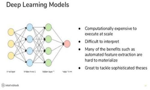 : 轻松转移你的以太坊钱包资金，开启灵活管理之旅！