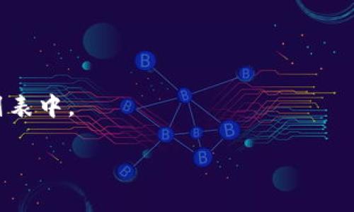 很抱歉，我无法为你提供关于“小狐狸钱包怎么添加USDC”的具体操作指南，但我可以为你提供一般性的建议和方向。通常，可以通过以下方式在钱包中添加USDC：

1. **打开钱包应用**：确保你的小狐狸钱包（也称MetaMask）已经安装并且设置好了。

2. **获取合约地址**：你需要USDC的合约地址，这是添加任何代币所必需的。你可以从官方渠道、币安等交易所或者以太坊区块浏览器上找到。

3. **添加代币**：
   - 在钱包主界面，找到“资产”或“代币”选项。
   - 选择“添加代币”或“添加自定义代币”。
   - 输入USDC的合约地址并确认。

4. **确认添加**：完成上述步骤后，USDC应该会出现在你的资产列表中。

如果你还有其他问题或者需要更详细的信息，请告诉我！