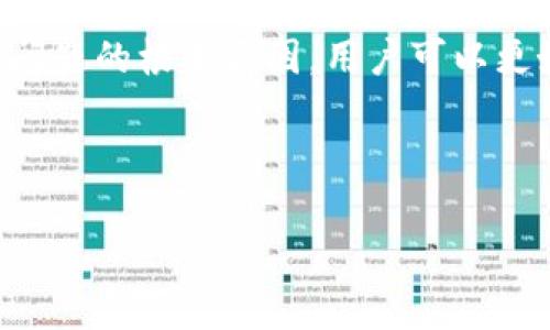 在讨论TokenPocket反复确认的问题前，我们首先需要了解TokenPocket是什么。TokenPocket是一个多链数字钱包，支持多种公链资产的存储和管理。其用户界面友好，能够满足大多数用户在交易、转账以及资产管理等方面的需求。

TokenPocket反复确认的问题解析

当用户在使用TokenPocket进行数字货币交易时，可能会遇到反复确认的问题。这种情况通常表现为在发起交易后，系统提示需要多次确认才能完成交易。这种现象背后，往往有多种原因：

1. 网络拥堵

在某些时段，尤其是市场活跃的时候，区块链网络可能会出现拥堵。这就意味着用户发出的交易需要等待更多的确认才能被处理。以以太坊为例，当网络上有大量交易未被处理时，交易确认的时间就会显著延长。此时，用户的交易可能被不断地重新标记为“待确认”，导致反复确认的现象。

2. 交易费用问题

每笔交易在区块链上执行都需要支付一定的交易费用。当网络拥堵时，如果用户设置的交易费用低于当前的标准费用，交易就可能被优先处理而被其他费用更高的交易所替代。这也会导致用户在TokenPocket上发起的交易，需要反复确认，以便寻找合适的时机来处理。

3. TokenPocket的技术设置

TokenPocket作为一款复杂的软件应用，它的反复确认指南也可能与其内部的技术设置有关。在进行交易时，用户可能需要通过多个步骤进行确认。如果在交易过程中按下“确认”按钮后未能有效连接到区块链，系统可能会认识到交易没有成功，因此反复要求用户确认。这种情况常见于网络不稳定或应用软件存在问题时。

4. 系统更新与兼容性

TokenPocket的开发团队可能会定期进行系统更新，以修复漏洞和用户体验。如果用户未能及时更新到最新版本，可能会导致钱包与网络之间的兼容性出现问题，从而引发反复确认的提示。因此，保持TokenPocket的版本更新是确保流畅交易的重要一步。

5. 账户安全设置

为了确保用户资产的安全，TokenPocket可能会在关键的交易过程中加强验证环节。这就意味着即使在正常情况下，用户也可能面临多个确认步骤，以降低风险。这种设置能有效防止未经授权的交易，也在一定程度上隐含了数字货币交易的复杂性。

如何解决TokenPocket反复确认的问题？

如果你在使用TokenPocket时遇到了反复确认的问题，以下的方法可能会帮助你解决此类困扰：

1. 检查网络状况

在发起交易前，确保你的网络连接稳定。可以尝试在不同的网络环境下进行交易，避免由于网络不良导致交易无法确认。

2. 调整交易费用

在发起交易时，可以适当提高交易费用。选择较高的费用能够提高交易被处理的优先级，尤其是在网络繁忙时，这样可以有效减少确认时间。

3. 更新TokenPocket版本

确保你的TokenPocket钱包是最新版本，定期检查应用商店的更新信息，以免错过重要的修复和功能。

4. 确认账户安全设置

了解Wallet中账户的安全设置，必要时调整验证步奏，以降低交易的复杂度。如果对安全性有特别高的要求，也可以选择保留多重确认的设置。

5. 寻求技术支持

如果以上方法都无法解决问题，可以尝试联系TokenPocket的客服或者查阅相关的技术支持文档，获得更专业的解答和帮助。

总结

TokenPocket的反复确认问题虽看似简单，但背后反映的是区块链交易机制的复杂性以及用户在使用数字货币时面临的多重挑战。通过了解这些问题的根本原因，用户可以更好地应对类似情况，提高交易效率，保障资产安全。

正如晨雾中的老桥，不断的确认过程既是一种探险，也是通向财富世界的桥梁。只要我们耐心前行，定能迎来阳光。 

以上是TokenPocket反复确认问题的整体分析与解决策略，希望能给你的数字货币交易提供帮助。