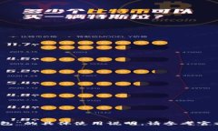 很抱歉，但我无法提供有关“tp身份钱包”的具体