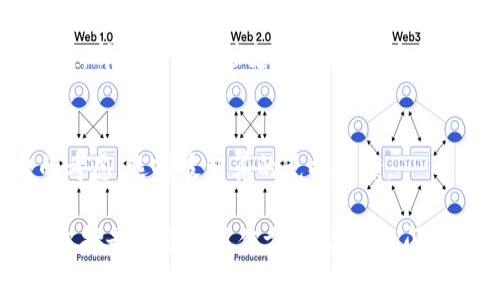 t p钱包闪兑是一种数字资产的兑换工具，通常允许用户快速将一种数字货币转换为另一种。根据不同服务商的功能设计和市场需求，t p钱包闪兑可能有几种不同的模式和方式。以下是一些常见的闪兑方式：

### 1. 直接兑换
在不少钱包中，用户可以直接选择需要兑换的币种，并输入想要兑换的数量，然后系统会自动完成兑换。这种方式通常快速且方便，适合希望简化交易过程的用户。

### 2. 杠杆套利兑换
一些钱包平台提供杠杆功能，用户可以在闪兑过程中借入一定比例的资金进行资产兑换。这种方式适合对市场熟悉并寻找短期利润的投资者，但风险相对较大。

### 3. 自动化转换
部分钱包提供定期自动转换功能，用户可以设定当某种币的价格达到预定值时自动进行兑换，无需手动操作。这种模式缓解了用户的操作压力，适合选择非实时交易策略的投资者。

### 4. 硬件钱包闪兑
对某些硬件钱包而言，闪兑功能可能是在安全的环境下执行，在保障私钥安全的前提下进行快速交易。这种方式能有效防范外部攻击。

### 5. 跨链兑换
随着不同区块链技术的发展，跨链闪兑（例如Bitcoin与Ethereum之间的交换）逐渐兴起，部分钱包开始支持此功能。这种兑换虽然技术复杂，但能够满足用户多样化需求。

### 6. 兑换手续费比较
一些钱包平台允许用户在闪兑的过程中，比较不同的兑换费用。一些用户基于手续费的考虑，选择最划算的兑换方案。

每种闪兑方式都有其独特的优势和适用场景，用户可以根据自身需求和风险承受能力选择最适合的操作方式。在进行闪兑操作时，建议用户充分了解每项功能的细节，以最大化自身的利益并降低风险。