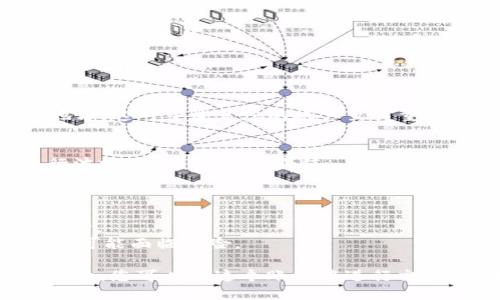 要在TP钱包中创建波场链（Tron）账户，您可以按照以下步骤进行操作。请确保您的设备已经安装了TP钱包应用程序并连接到互联网。

###步骤一：下载并安装TP钱包
如果您还没有安装TP钱包，请前往相应的应用商店（如Apple App Store或Google Play Store），搜索“TP钱包”，下载并安装该应用。

###步骤二：创建或导入钱包
1. **打开TP钱包应用**。启动已安装的TP钱包。
2. **选择“创建新钱包”或“导入钱包”**。
   - 如果是新用户，选择“创建新钱包”并按照提示设置安全密码。
   - 如果已有钱包，可以选择“导入钱包”，输入助记词或私钥。

###步骤三：选择波场链
1. 在TP钱包首页，上方会有各种区块链的选项。
2. 找到并点击“波场（Tron）”链的图标。若未显示，请滑动或查找更多链项。

###步骤四：创建波场链账户
1. 在波场链界面，点击“创建账户”。
2. 系统会询问您是否确定创建波场账户，确认无误后继续。
3. 页面会提示您自定义账户名称，您可以输入一个容易记住的名称。
4. 点击“确认”，根据提示设置安全密码。

###步骤五：备份助记词
1. 创建完成后，TP钱包会为您生成一组助记词。
2. 请仔细记录这些助记词，并确保将其保存在安全的地方，这对于恢复您的账户至关重要。

###步骤六：充币及资产管理
1. 一旦创建好波场链账户，您可以通过点击“充币”进行波场代币（TRX）的充值。
2. 您还可以在“资产”页面查看和管理您账户中的其他资产。

###注意事项：
- 确保您下载的TP钱包是官方版本，以避免任何安全风险。
- 请保管好助记词与私钥，这些信息一旦泄露，您的资产可能面临风险。

通过以上步骤，您成功在TP钱包中创建了波场链账户。此后，您可以在这个账户中进行交易、管理您的数字资产，享受波场网络带来的便利与趣味。