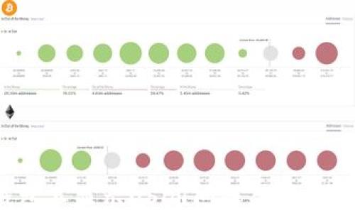 
解决imToken钱包不显示USDT问题，轻松管理你的数字资产