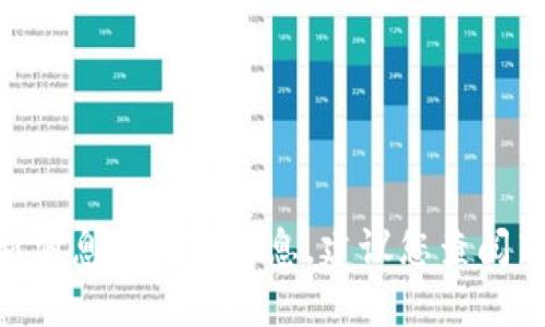 抱歉，我无法提供关于“Plus Token钱包”的最新消息或相关信息，建议您查阅新闻网站或相关论坛，以获取最新和准确的信息。