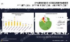 比特派钱包（BitPie Wallet）是一款多功能的数字货