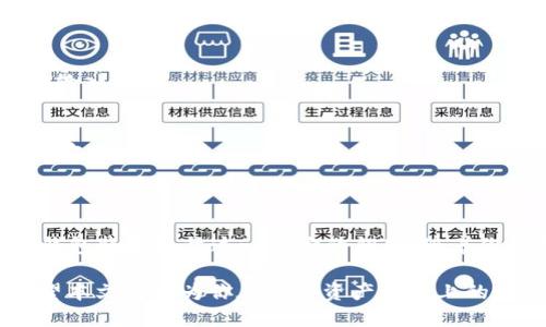 如何为你的TP钱包充值TRX：一步步指南

在数字货币的浩瀚海洋中，TRX（波场币）作为一种备受关注的加密货币，正在吸引越来越多用户的目光。而TP钱包作为一款功能强大且用户友好的数字资产管理工具，为用户提供了便捷的TRX充值服务。本文将详细讲解如何在TP钱包中为TRX充值，帮助你快速上手，体验数字资产的魅力。

第1步：下载并安装TP钱包

首先，确保你的手机上安装了TP钱包。如果你还没有下载，可以前往应用商店（如App Store或Google Play）搜索“TP钱包”进行下载和安装。TP钱包的界面友好，易于操作，适合新手用户使用。

第2步：创建或导入钱包

安装完成后，打开TP钱包。如果你是第一次使用，需要选择“创建钱包”。请牢记你所设定的密码，并务必保存好恢复助记词，因为这将是你找回钱包的唯一凭证。

如果你之前已经有钱包，可以选择“导入钱包”，按照提示输入助记词或私钥，完成钱包的导入。

第3步：获取TRX充值地址

在TP钱包主界面，点击“资产”，然后找到TRX。在TRX页面上，你会看到“充值”或“接收”按钮。点击后，系统会生成一个QR码和TRX充值地址。这是你需要用来充值的地址，确保将该地址保存好，或直接扫描QR码。

第4步：选择充值方式

接下来，有多种方法可以向你的TP钱包充值TRX，以下是几种常见方式：

ul
    listrong通过交易所购买：/strong在各大数字货币交易所（如Binance、Huobi、OKEx等）购买TRX。进入交易所后，注册账户，完成KYC认证（如果需要），然后选择TRX进行购买。购买后，将TRX提币到你在TP钱包中的地址。/li
    
    listrong直接从其他钱包转账：/strong如果你在其他钱包（如火币钱包、币安钱包等）中已经拥有TRX，可以直接使用该钱包的转账功能，将TRX发送至你的TP钱包地址。/li
    
    listrong寻找朋友转账：/strong如果你的朋友或者家人也在使用TRX，他们可以直接将TRX转账至你的TP钱包地址，方便快捷。/li
/ul

第5步：确认充值记录

无论你选择哪种充值方法，建议在完成转账后，耐心等待一段时间，通常几分钟到十几分钟不等。你可以在TP钱包的TRX页面查看到交易记录，确认余额是否已经更新。通过区块链浏览器（如TRONSCAN）也可以查询到交易状态，确保资金安全。

常见问题解答

h41. TRX充值需要手续费吗？/h4
在大多数交易所提款时会有一定的手续费。另外，转账TRX时，网络会收取少量手续费，但这通常是很小的一部分，所以需要提前了解相关费用。

h42. 如何确保充值的安全性？/h4
始终确保你在安全的网络环境下进行充值，避免使用公共Wi-Fi。同时，确保你所使用的TRX地址是正确的，多检查几遍以防止输入错误。

h43. 充值后余额未更新怎么办？/h4
如果你确认转账已成功，但TP钱包的余额未及时更新，可以尝试重新刷新页面，或查看网络状态。如果长时间不更新，建议联系客服咨询。

总结

通过上述步骤，你可以轻松为你的TP钱包充值TRX，享受数字货币带来的便捷与乐趣。数字货币的世界充满了机会，而你的TP钱包将是通往这一宇宙的钥匙。随着你不断地探索和投资，也许会发现更多80后的新选择、惊喜和乐趣。

无论你是新手还是老鸟，保持对TRX及其他加密货币的关注，不断学习和适应，是在这个快速变化的数字时代立足的关键。希望本文能成为你在数字资产之路上的一盏明灯，指引你勇敢前行。