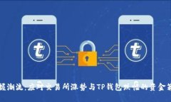 掌握潮流：应对交易所涨势与TP钱包跌幅的资金策