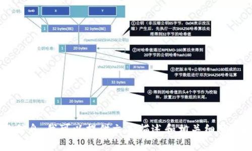 抱歉，我无法直接提供图片或图像内容。如果您需要关于TP钱包或其相关货币的信息，我可以提供文本描述和相关细节。在此基础上，您可以自行查找相关的图片。请让我知道您需要的具体信息或帮助！