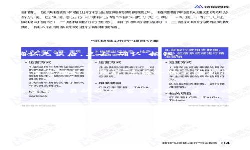 在使用TP钱包进行以太坊USDT的授权时，您需要遵循几个步骤，以确保您的代币可以在去中心化应用（DApp）中进行交易或使用。下面是详细的步骤说明：

### 1. 下载并安装TP钱包
首先，确保您已经在手机上下载并安装了TP钱包应用。TP钱包是一款支持以太坊及其代币的移动钱包，用户友好界面使得操作非常简单。

### 2. 创建或导入钱包
打开TP钱包后，您可以选择创建新的钱包或导入已有的钱包。如果是新用户，请选择“创建钱包”，按照提示设置安全密码并备份助记词。如果您已经有钱包，只需输入助记词进行导入。

### 3. 存入以太坊和USDT
确保您的钱包中有足够的以太坊（ETH）用于支付交易手续费（GAS），同时也要有您要授权的USDT。您可以通过兑换，充值或直接从其他交易所转账来获取这些代币。

### 4. 找到DApp并进入授权页面
在TP钱包中，您可以使用内置的DApp浏览器访问不同的去中心化应用。输入您要授权的DApp网址，浏览器将提供连接钱包的选项。选择相关的功能，例如“授权”或“交易”。

### 5. 授权USDT
在应用的授权页面，您需要选择USDT作为您要授权的代币。输入您想要授权的金额，通常DApp会要求您给予一定数量的授权，以防止出现意外情况。

### 6. 确认授权交易
当您输入金额后，系统会要求您确认交易。请仔细检查授权的金额和目的地址，一切确认无误后，点击“确认”按钮。

### 7. 支付交易费用
授权操作需要支付以太坊的交易费用。确保您的钱包中有足够的ETH来完成这一部分。当您确认交易后，系统会提示您支付费用，以将授权请求提交至以太坊网络。

### 8. 等待交易确认
一旦交易提交，您需要等待区块链网络的确认。您可以在TP钱包中查看交易历史，跟踪当前交易的状态。当交易确认后，您将看到授权成功的通知。

### 9. 查看授权状态
完成授权后，您可以在DApp中查看您的授权状态。有些DApp提供了允许您撤销或修改授权的选项，确保您的代币始终在您的控制之中。

### 10. 安全提示
在进行所有的授权和交易时，请始终确认您所在的网站是否合法和安全，避免钓鱼网站。定期查看您的钱包和交易记录，确保没有未授权的访问。

通过以上步骤，您就可以成功在TP钱包中进行以太坊USDT的授权操作。记住，安全永远是第一位的，确保您对所有的操作和选择保持谨慎。希望这些信息对您有所帮助，如果您有其他相关问题，欢迎随时询问！