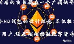 在TP钱包中，“HD”通常代表“Hierarchical Determin