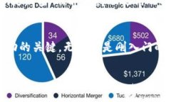 要在TP钱包中购买TRX（波场币），您可以按照以下