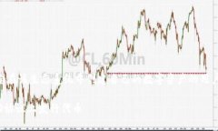 在波场（Tron）网络上发行代币的过程相对简单，