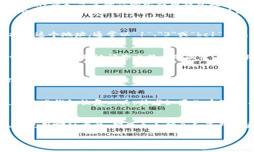 查询自己的比特币钱包可以通过以下几种方法，具体步骤如下：

1. 使用比特币钱包应用
如果你使用的是手机或电脑上的比特币钱包应用，查询余额是非常简单的。首先，打开钱包应用，你可能需要输入你的密码或进行指纹识别以访问钱包。进入钱包后，通常在主页或余额页面就可以看到你当前的比特币余额。

2. 通过区块链浏览器
如果你需要查看比特币交易的详细信息，可以使用区块链浏览器（如Blockchain.com、Blockchair等）。只需将你的比特币钱包地址粘贴到浏览器的搜索框中，然后点击搜索。
在搜索结果中，你可以看到与该地址相关的所有交易记录，包括输入和输出金额、交易时间、交易的确认状态等信息。这种方式尤其适合那些没有专用钱包应用的用户。

3. 确认钱包地址
在使用任何工具查询之前，确保你可以访问到正确的钱包地址。你可以在你的钱包应用中找到这个地址，通常以“1”、