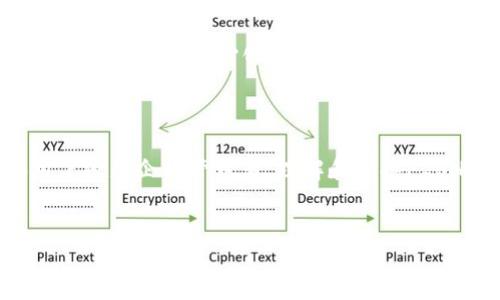 在比特币网络中，地址是用来接收和发送比特币的关键组成部分。比特币地址通常以字母和数字的组合形式出现，其中包含多种类型的地址格式。我们通常会遇到以“1”、“3”或“bc1”开头的地址。这里，我们将重点讨论“3”开头的比特币地址。

什么是3开头的比特币地址？

比特币地址以“3”开头的地址也称为“P2SH”（Pay to Script Hash）地址。P2SH地址是一种非常特殊的地址类型，它允许用户将比特币发送到更复杂的脚本，而不仅仅是简单的公钥。这种地址形式于2012年推出，旨在简化多签名交易的使用。

P2SH地址的优势

使用以“3”开头的地址有几个明显的优势。首先，它允许用户创建多重签名钱包，这意味着比特币交易需要多个密钥的签名才能完成。这种方式极大地提升了资产的安全性，因为即使一个密钥被盗，攻击者也无法单独进行转账。

其次，P2SH还使得复杂的交易变得更加容易。例如，用户可以设置某些条件，比如“如果用户A和用户B都同意，那么比特币就可以被发送。”这种条件可以扩展到多种复杂情况，增强了比特币的灵活性和适用范围。

如何创建P2SH地址

创建P2SH地址通常需要使用比特币钱包软件，或者更复杂的工具。如果用钱包软件，用户只需选择“创建新地址”选项，系统将为其生成一个包含复杂脚本的3开头的地址。需要注意的是，在创建多重签名钱包时，用户需确保所有参与者的公钥都已妥善收集和保存。

如何使用P2SH地址

使用以“3”开头的地址接收比特币与普通地址相似。用户只需将该地址提供给转账方，然后等待比特币被发送过来。然而，发送比特币到P2SH地址时，必须满足脚本中设定的条件。这可能意味着在发起交易时需要额外的签名或信息。

安全性与最佳实践

P2SH的安全性较高，但是用户仍需遵循最佳实践以保护他们的资产。首先，务必选择信誉良好的钱包软件。其次，定期备份私钥和钱包文件，确保在设备丢失或损坏时能够恢复资产。此外，避免将密钥存储在联网的设备上，尽可能使用冷钱包进行大额资金存储。

P2SH与其他地址类型的比较

为了更清楚地理解P2SH地址的优势，我们可以将其与其他类型的比特币地址进行比较。以“1”开头的地址是比特币中最常见的地址类型，它指向一个简单的比特币交易。而以“bc1”开头的地址则是SegWit（隔离见证）地址，旨在为比特币交易减少数据量，提高交易的速度与效率。

虽然P2SH提升了脚本的灵活性，但在使用过程中，由于其涉及的复杂性，也可能增加了用户操作中的错误风险。因此，使用时需较为谨慎，特别是对于初学者来说，容易造成资产损失。

在实际应用中的案例

在现实世界中，P2SH地址常用于企业、公共组织等需要共同管理资金的场景。例如，一个慈善机构可以设定一个多重签名钱包，要求三名董事的签名才能提取资金，从而提升透明度和信任度。此外，许多加密货币交易所和数字货币服务平台也采用P2SH地址来加强其用户资产的保护。

P2SH的未来发展

随着比特币技术的不断演进，P2SH将继续扮演重要角色。未来可能会出现更多基于P2SH的创新，例如更复杂的合约、跨链交易和其他去中心化金融（DeFi）应用。这些新兴的功能将为用户提供更多选择，使比特币的使用更加多样化与灵活。

结语

以“3”开头的比特币地址，不仅是数字货币世界中的一个简单字符组合，更是安全性、灵活性与创新性的象征。无论是个人用户还是企业管理者，理解和掌握P2SH地址的使用，将是在比特币世界中行使权利、保障资产的重要一步。

比特币地址,P2SH地址,比特币钱包/guanjianci  
揭开比特币钱包中3开头地址的神秘面纱，安全与灵活的完美结合