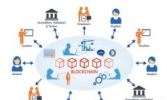 关于TP钱包（TP Wallet）的具体排名，通常依赖于多