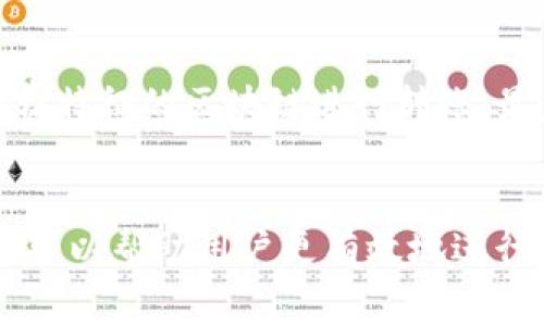 关于TP钱包转币是否需要手续费的问题，我们可以从多个角度分析以帮助您理解。

1. 什么是TP钱包？
TP钱包，全名TokenPocket，是一个多链钱包，支持以太坊、比特币、TRON等多种区块链资产。它使用户能够方便地存储、管理和交易自己的数字货币，同时也可以与去中心化应用（dApp）进行互动。TP钱包的广泛使用让许多投资者和爱好者能够在区块链世界中自由畅游。

2. 交易手续费的基本概念
在区块链网络中，交易手续费是指用户在进行资产转移或交易时所需要支付的费用。这笔费用通常是支付给网络矿工或验证者的，以激励他们处理和确认交易。手续费的多少可能会受到多种因素的影响，包括网络拥堵程度、交易的复杂程度等。

3. TP钱包转币的手续费
关于TP钱包转币是否需要手续费，答案是肯定的。无论是将某种加密货币从TP钱包转移到其他钱包，还是在不同的区块链之间进行资产转移，用户通常都需要支付一定的交易手续费。这些费用主要是用于支付矿工的服务，确保交易能够快速被验证和确认。

4. 手续费的结构
手术费的结构大致可以分为基础费用和高峰费用。基础费用是指在正常情况下进行交易所需支付的最低费用，而高峰费用则在交易网络繁忙时会有所增加。在TP钱包中，用户可以选择自定义手续费的金额，越高的费用意味着交易被处理的越快。

5. 如何查看手续费？
在TP钱包中转币时，用户会在转账页面看到手续费的估算。TP钱包会根据当前网络状况和您选择的币种，自动计算出相应的手续费。用户也可以手动调整手续费，以便在急需交易时推动交易的速度。现实中，确保选择合适的手续费是交易成功与否的关键因素之一。

6. 手续费的影响因素
手续费的大小受多方面的影响，如网络繁忙程度、交易的复杂性等。例如，若在高峰时段进行交易，手续费可能上升。反之，在网络空闲时，手续费相对较低。在使用TP钱包进行资产转移时，用户需留意这些因素，以便做出最优选择。

7. 如何减少手续费支出？
为了尽量减少交易手续费的支出，用户可以考虑以下几种方法：首先，选择在网络负载较低的时段进行交易；其次，使用具有低手续费特征的区块链进行转账；最后，灵活调整手续费设置，选择合适的手续费以确保交易速度和成本之间的平衡。

8. 结论
综上所述，TP钱包的转币是需要支付手续费的，而这笔费用在当前的区块链环境下是不可避免的。了解手续费的影响以及合理管理可以帮助用户更有效地进行资产转移，提升交易的成功率。希望各位用户能够更好地利用TP钱包的功能，轻松应对手续费问题，享受数字货币带来的便捷体验。