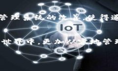 关于TP钱包的旷工费，我们可以从多个角度来探讨