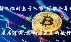 探索火币钱包：关于USDT购买的数量限制在数字货