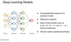 t p钱包：即将上线的数字资产管理新机遇在这个