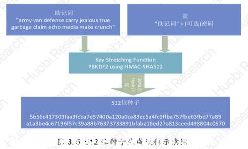 
确保你的数字财富安全：以太坊钱包备份的必备条件