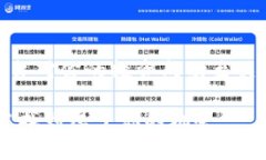 如何在TP钱包电脑版上添加币安链：一步一步教你