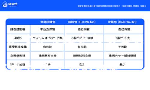 如何在TP钱包电脑版上添加币安链：一步一步教你操作

在数字货币的世界里，不同的区块链和钱包应用让我们的选择多种多样。TP钱包作为一款广受欢迎的加密货币钱包，提供了便捷的操作界面和丰富的功能。今天，我们将具体探讨如何在TP钱包电脑版上添加币安链，以便于你能更好地管理和交易你的数字资产。

什么是币安链？

币安链（Binance Chain）是由全球最大的加密货币交易平台币安（Binance）推出的区块链，旨在提供高性能的交易功能。它允许用户进行快速和便捷的资产交换，适合各种规模的交易活动。随着去中心化金融（DeFi）和非同质化代币（NFT）的兴起，币安链的生态系统也愈发丰富，吸引了越来越多的开发者和投资者。

TP钱包简介

TP钱包是一款支持多种加密货币的数字钱包，用户可以使用它进行存储、发送和接收各类数字资产。TP钱包不仅支持以太坊和币安链，还兼容多条公链，让用户能够在一个平台上管理多种资产。此外，TP钱包还提供了DApp浏览器，用户可以轻松访问各种去中心化应用程序，为投资与交易提供极大的便利。

在TP钱包电脑版上添加币安链的步骤

下面，我们将详细说明如何在TP钱包电脑版上添加币安链。请遵循以下步骤：

h4步骤一：下载并安装TP钱包电脑版/h4

首先，你需要在TP钱包的官方网站上下载最新版本的客户端。确保你的操作系统已被TP钱包支持，然后按照安装向导的提示来完成安装。完成后，打开TP钱包客户端，你将看到的界面。

h4步骤二：创建或导入钱包/h4

如果你是新用户，可以选择“创建新钱包”来生成一个新的数字钱包。请务必妥善记录下你的助记词，因为这将是恢复钱包的唯一方式。如果你已有钱包的助记词，可以选择“导入钱包”，根据提示输入助记词完成导入。在此过程中，要确保在安全的地方输入这些信息，避免泄露。

h4步骤三：连接到币安链/h4

在TP钱包客户端中，点击左边的“资产”标签，进入资产管理页面。在页面的右上角，通常会有一个“添加网络”或“网络管理”的选项。点击后，系统会显示各个可用的链。在这个列表中找到“币安链”，并进行勾选或添加。如果你没有看到币安链，请尝试更新钱包应用，确保使用的是最新版本。

h4步骤四：确认网络设置/h4

添加币安链后，你可能需要确认一些网络设置，如RPC URL、链ID等。一般情况下，这些信息会在更新后自动填充。如果需要手动输入，可以参考币安链的官方文档获取最新的信息。在这个步骤中，请确保所有信息的准确性，以避免出现连接失败的问题。

h4步骤五：访问币安链资产/h4

一旦成功连接到币安链，你可以返回“资产”页面，查看你在币安链上的资产。若你的资产已经在币安链上，可以通过钱包地址进行接收和发送。如果想要进行交易，可以直接在TP钱包中寻找相关的去中心化交易所，进行买卖操作。

常见问题解答

在使用TP钱包添加币安链的过程中，可能会遇到一些常见问题。下面是一些用户常见的疑问及其解答：

h4问：添加币安链失败该怎么办？/h4

答：如果在添加币安链时遇到问题，首先确保你的TP钱包是最新版本。其次，可以尝试重新启动应用程序，或查看网络连接是否正常。若问题依旧，可以访问TP钱包的官方论坛或客户支持获取帮助。

h4问：如何转移资产到币安链？/h4

答：要将资产转移到币安链，你可以选择使用中心化交易所进行转账，或者通过去中心化交易所进行交易。当你在交易所充值或提现时，确保选择正确的链，以防资产丢失。

h4问：币安链支持哪些代币？/h4

答：币安链支持多种代币，尤其是以BNB为基础的代币。此外，随着DeFi和NFT的流行，越来越多的项目开始在币安链上发布其代币。建议在进行交易前，查看相关项目的白皮书和社区反馈。

总结

通过以上步骤，你应该能够在TP钱包电脑版上成功添加币安链，从而更加方便地管理你的数字资产。数字货币市场瞬息万变，选择合适的工具和平台对你的投资成功至关重要。希望这篇指南能为你提供实用的帮助，助力你在数字货币的旅程中更加顺利。

在未来的投资中，无论是新手还是老手，都应始终保持学习的态度，多了解不同的项目和技术。这不仅能帮助你降低风险，也能在变幻莫测的市场中找到属于你的机会。