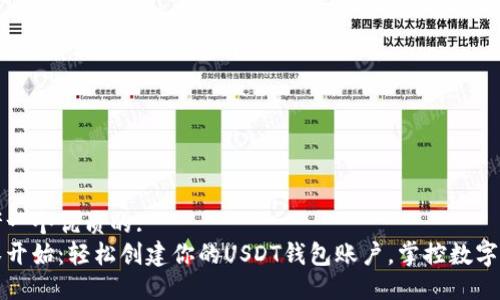 思考一个优质的:  
从零开始：轻松创建你的USDT钱包账户，掌控数字资产