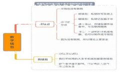 在区块链世界中，“token”这个词汇常常被提及，