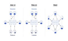 您可以通过以下步骤在TP钱包中购买ETC（以太经典