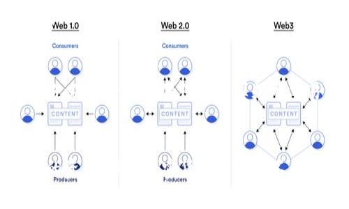 您可以通过以下步骤在TP钱包中购买ETC（以太经典）:

步骤一：下载并安装TP钱包
第一步是前往应用商店，搜索并下载TP钱包。在安装完成后，打开应用程序。TP钱包界面，您可以很容易地进行操作。

步骤二：创建或导入钱包
如果您是首次使用TP钱包，您需要创建一个新钱包。跟随应用中的指导，设定一个安全的密码并记下您的助记词，因为这将是您恢复钱包的唯一方法。如果您已有一个钱包，可以选择导入您的钱包地址。

步骤三：充值您的钱包
在购买ETC之前，您需要向您的TP钱包中充值。您可以选择通过银行转账、信用卡或其他加密货币进行充值。找到充值选项，按照流程进行即可。确保您充值的金额足够购买ETC及其相关的矿工费用。

步骤四：选择ETC交易对
一旦您的钱包充值成功，前往“交易”或“市场”界面，寻找ETC。您可以通过搜索框轻松找到ETC交易对。例如，选择“USDT/ETC”或“BTC/ETC”等，根据您的实际情况来选择。

步骤五：下单购买ETC
在确认选择的交易对后，您将看到相关的买入和卖出选项。根据当前市场价格，您可以选择市价单或限价单。市价单会立即执行，而限价单则会在达到设置价格时成交。选择合适的数量，确认订单详情后，点击“购买”。

步骤六：确认交易成功
交易成功后，您将在TP钱包的资产界面看到您的ETC余额。此时，您已成功购买ETC，可以选择继续持有，或进行后续的交易或转账。

步骤七：安全存储与管理
请定期检查您的钱包安全性，确保您的私钥和助记词妥善保管。TP钱包提供备份功能，建议您定期备份以防万一。如果您不打算频繁交易，可以将ETC转至更安全的冷钱包中。

总结
通过以上步骤，您就可以在TP钱包中购买ETC。这些步骤简单易行，但请务必注意安全问题，以保护您的资产。随着加密货币市场的不断发展，ETC作为一种重要的数字货币，其投资潜力也在逐渐上升。希望您能在投资的道路上越走越远！