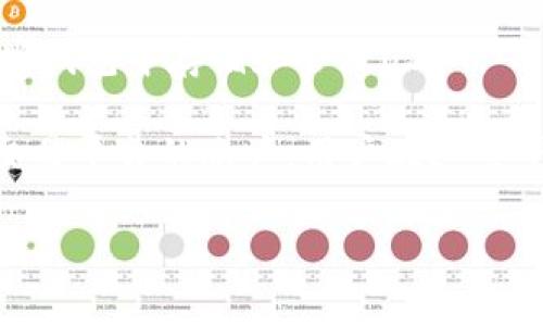 USDT（Tether）钱包并不是由单一的开发者或公司开发的，而是与Tether公司相关的多种数字钱包。Tether是一种基于区块链的稳定币，旨在保持其价值与美元的1:1挂钩。用户可以选择不同的钱包来存储和管理他们的USDT资产。一些常见的钱包包括：

1. **官方Tether钱包**：Tether官方提供的一些服务，没有特定的“钱包”软件，但它支持USDT的存储和转移。

2. **第三方钱包**：许多区块链钱包（例如，Trust Wallet、Exodus、Atomic Wallet等）都支持USDT，可以在这些钱包中存储和管理USDT。

3. **交易平台**：许多数字货币交易所（如Binance、Coinbase等）也提供USDT的存储服务，但这些通常是基于交易平台的账户，用户在这些平台上交易时可以使用自己的USDT。

在选择钱包时，用户需注意安全性，建议使用信誉良好的钱包，并开启双重身份验证等安全措施。