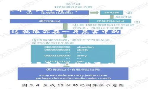 国内比特币钱包的现状及用户选择

随着数字货币的快速崛起，比特币作为最具代表性的加密货币，一直以来吸引着大量用户的关注。无论是因为投资机遇，还是因为技术创新，比特币的影响力都在不断扩大。然而，面对国内政策的变化，许多用户开始担心：我们还能否轻松下载比特币钱包？

政策形势的演变

近年来，国家对数字货币的监管越来越严格。这犹如一只随时可能发威的猛兽，让不少投资者心中隐隐作痛。特别是在这场风暴的中心，比特币等主流加密货币更是受到前所未有的 scrutiny（审查）。虽然国家并没有完全禁止比特币的使用，但是与之相关的交易与服务却遭遇了一波接一波的“打压”。

首先，我们可以回顾一下2021年的政策：国家相关机构曾一度表示将进一步打击虚拟货币的挖矿活动，以及交易场所的存在。这就使得一些本地的钱包服务运营商感到压力，决定暂时关停业务或暂停新用户注册。

国内钱包应用的选择

尽管面临政策形势的挑战，但市场上依旧存在不少可以下载和使用的比特币钱包。虽然有些应用的使用受限，但大多数用户依然可以找到适合自己的选择。

例如，一些知名的国际钱包品牌，如Coinbase、Blockchain.info等，依然可以通过VPN等方式在国内正常使用。这类钱包不仅支持比特币，还能兼容多种其他的数字币种，成为了很多投资者的首选。

另外，一些为了适应国内监管而逐步转型的钱包服务开始崭露头角。它们在保障用户资产安全的前提下，不断用户体验，比如引入社交分享功能、资产管理工具等。虽然这些钱包的功能可能不能与国际品牌相提并论，但依然能够满足大部分用户的基本需求。

选择安全且便捷的钱包

在选择比特币钱包时，用户应优先考虑安全性。这可以类比为我们在选择一个家居地址时，先看周边的环境安全、邻里和睦程度。在钱包选择上，用户也需关注其是否采用了先进的加密技术，如双重身份验证等，确保资产的安全。

此外，用户还应重视钱包的便捷性，比如界面的友好程度、交易速度等。选择一个友好、易操作的比特币钱包，能够让我们在数字货币的世界中游刃有余。

参与社区与持续学习

在面对比特币市场时，单靠一己之力是远远不够的。在这个充满变化的行业中，用户需要不断学习和适应新的信息，尤其是政策的变化。这就像你在一片晨雾中的老桥上走路，时刻都要保持警觉。

因此，加入相关的社区不仅能获取最新的信息、热门的讨论，还能和其他投资者分享经验与教训；这对你投资的成功与否至关重要。

总结与展望

虽然国内对数字货币监管日趋严格，但这并不代表比特币这条蜿蜒曲折的小路即将消失。通过合理合法的方式，用户依然可以在市场中找到属于自己的位置。只要你谨慎选择合适的钱包，保持学习的姿态，相信在不久的未来，你将会在比特币的旅途上收获颇丰。

比特币钱包, 数字货币, 投资安全/guanjianci  
国内比特币钱包还能下载吗？行动起来，开启数字货币新篇章！