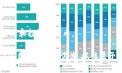 bijiao/bijiao比特币, 钱包, 注册/guanjianci迎接数字货
